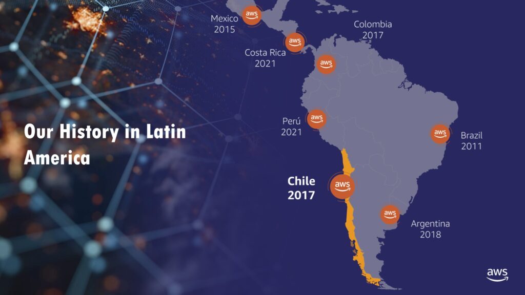 La presencia de Amazon en el Cono Sur de América Latina.